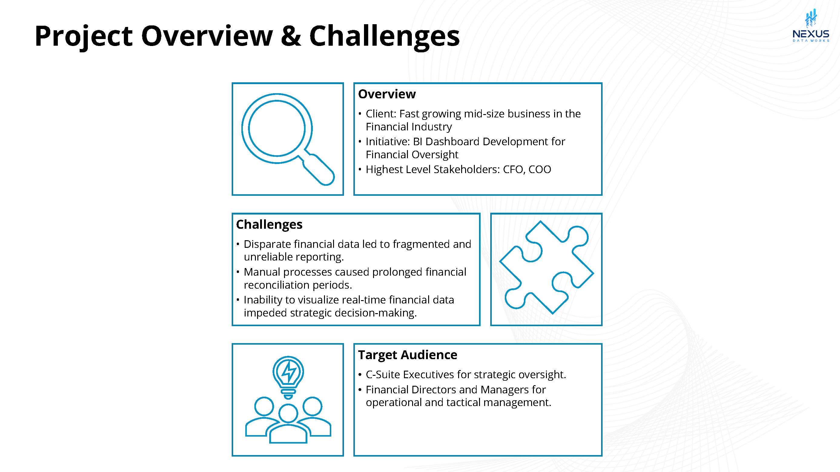 CASE STUDY - How We Helped a Client in the Financial Industry - Nexus Data Works LLC