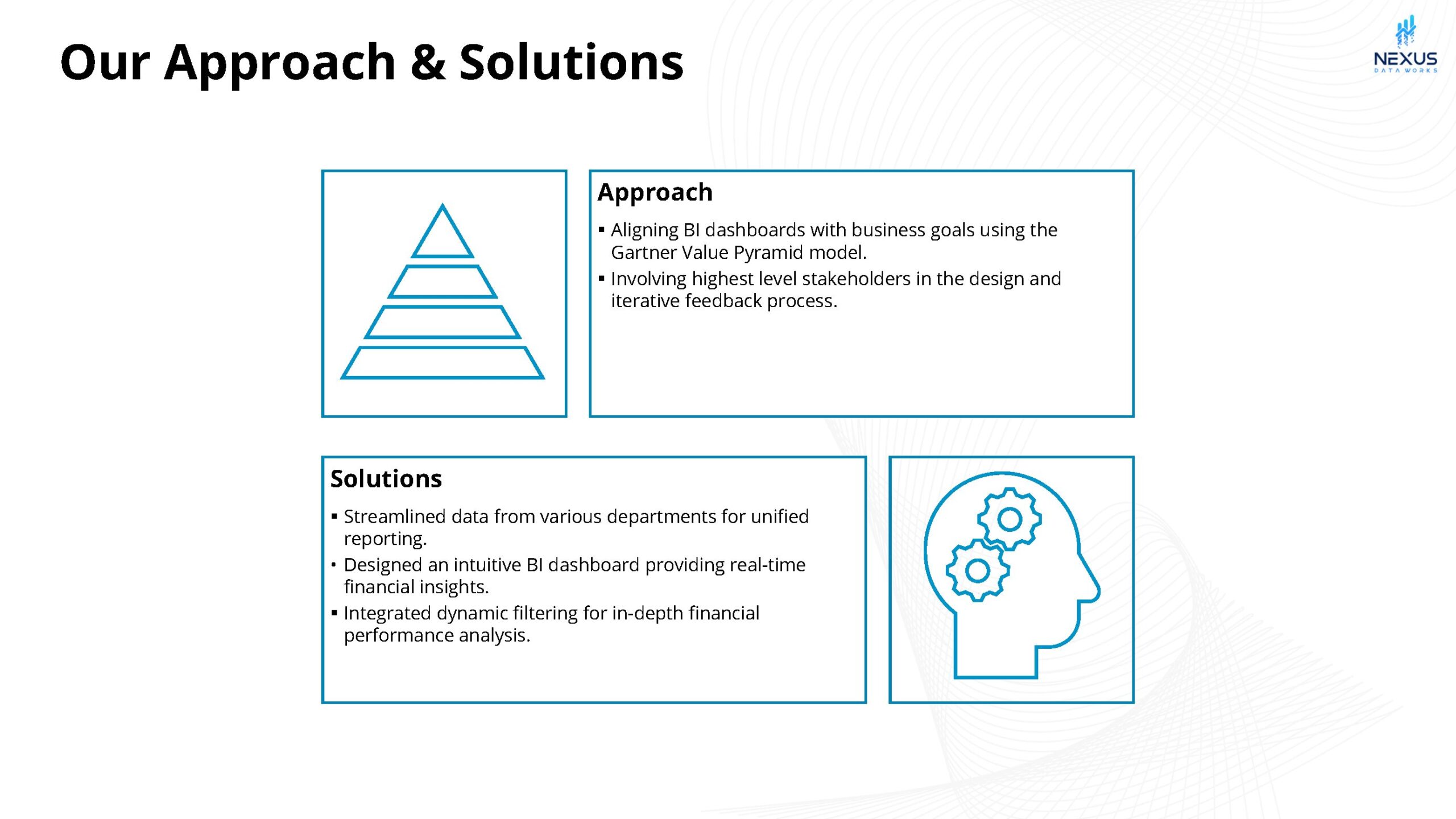 CASE STUDY - How We Helped a Client in the Financial Industry - Nexus Data Works LLC